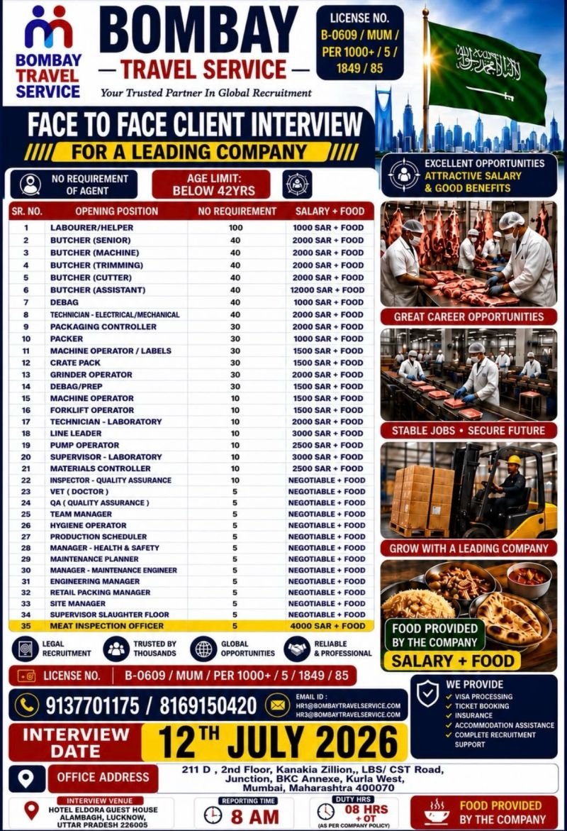 Saudi Arabia Food Processing Company Jobs 2026 | 300+ Vacancies