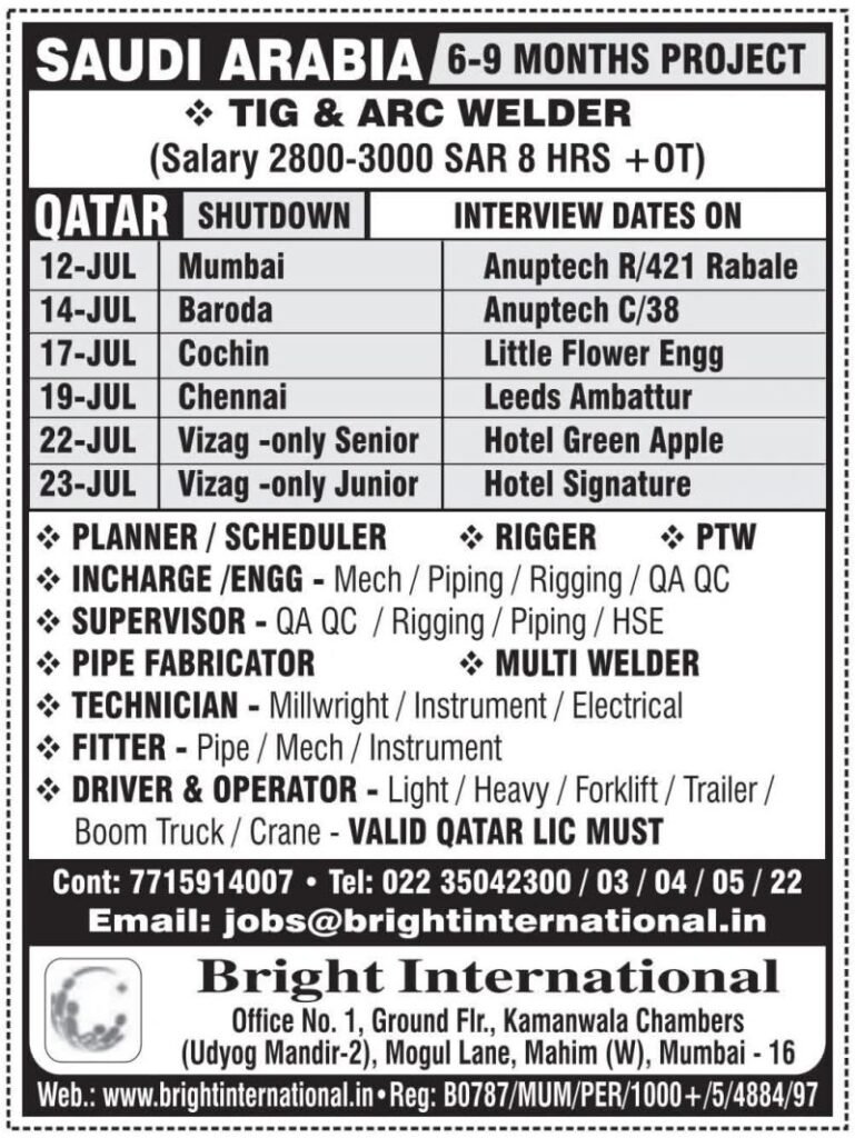 Saudi Arabia & Qatar Shutdown Project Jobs 2026 – Apply Now
