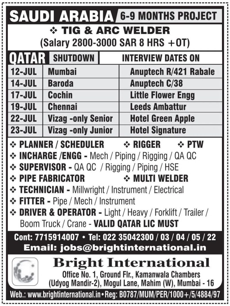 Saudi Arabia & Qatar Shutdown Project Jobs 2026 – Apply Now