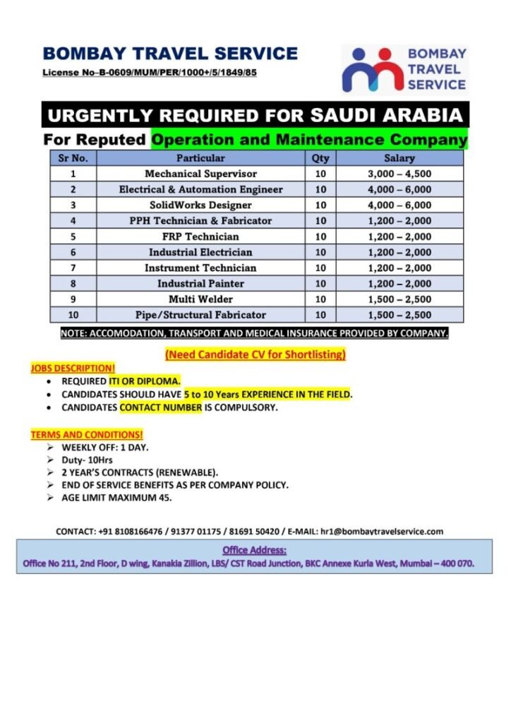 Saudi Arabia Operation & Maintenance Company Jobs 2026 – Engineers, Supervisors, Technicians & Welders