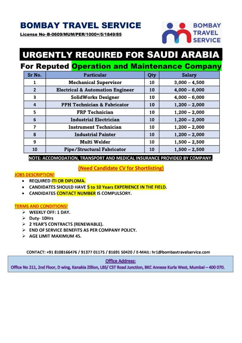 Saudi Arabia Operation & Maintenance Company Jobs 2026 – Engineers, Supervisors, Technicians & Welders