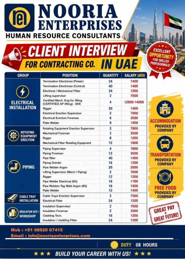 UAE Contracting Company Jobs 2026 – Apply Now