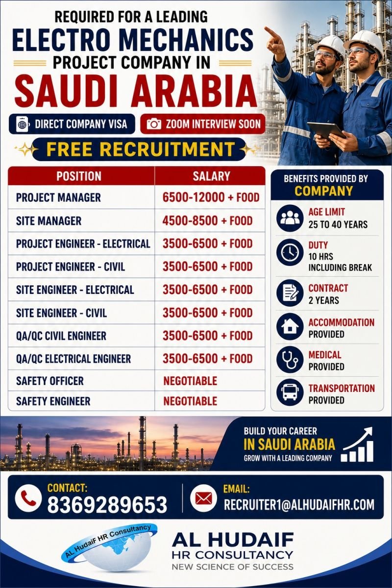 Hiring For Saudi Arabia | Electro Mechanics Project Company 