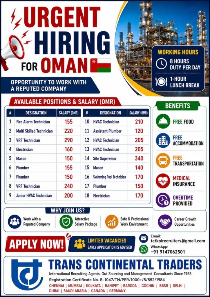 Oman MEP Jobs 2026 | Electrician, HVAC, Plumber & More
