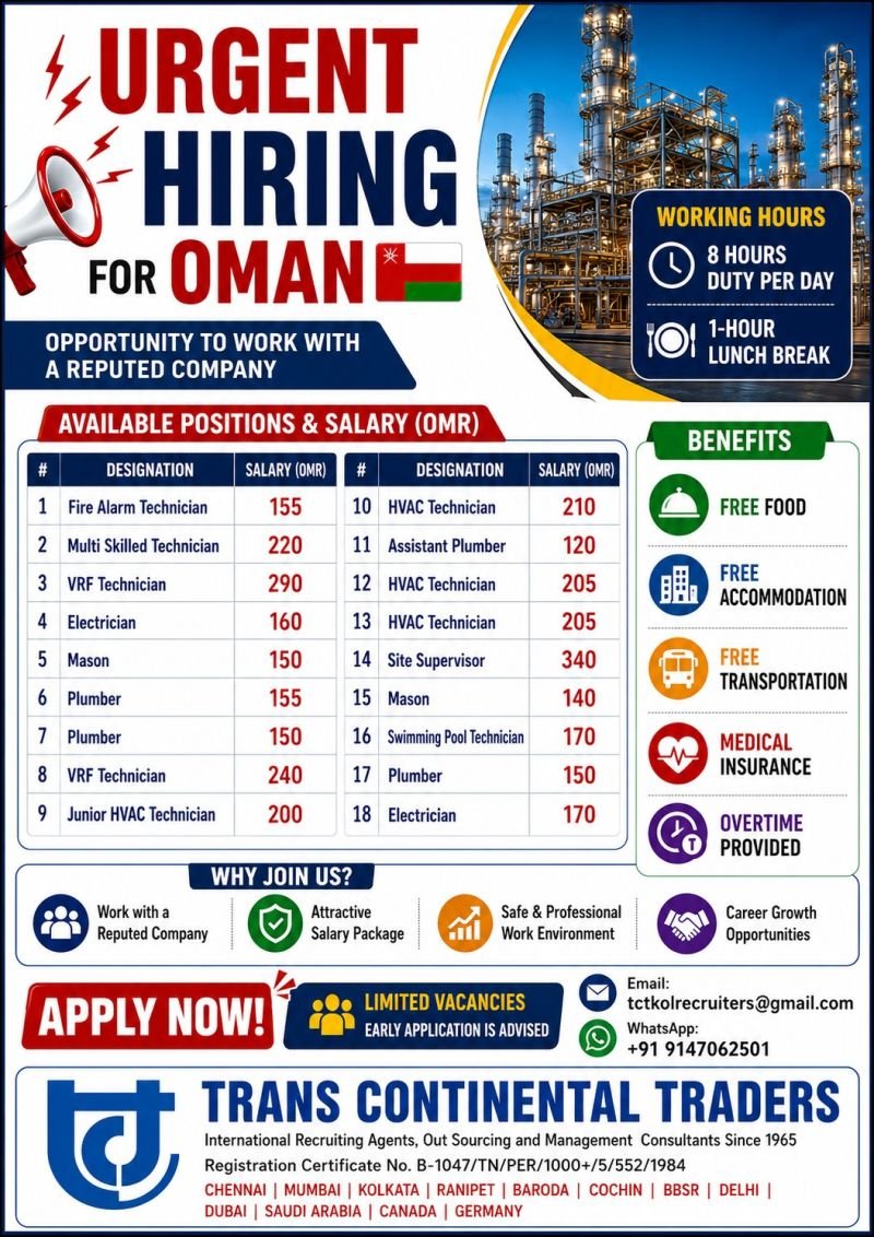 Oman MEP Jobs 2026 | Electrician, HVAC, Plumber & More