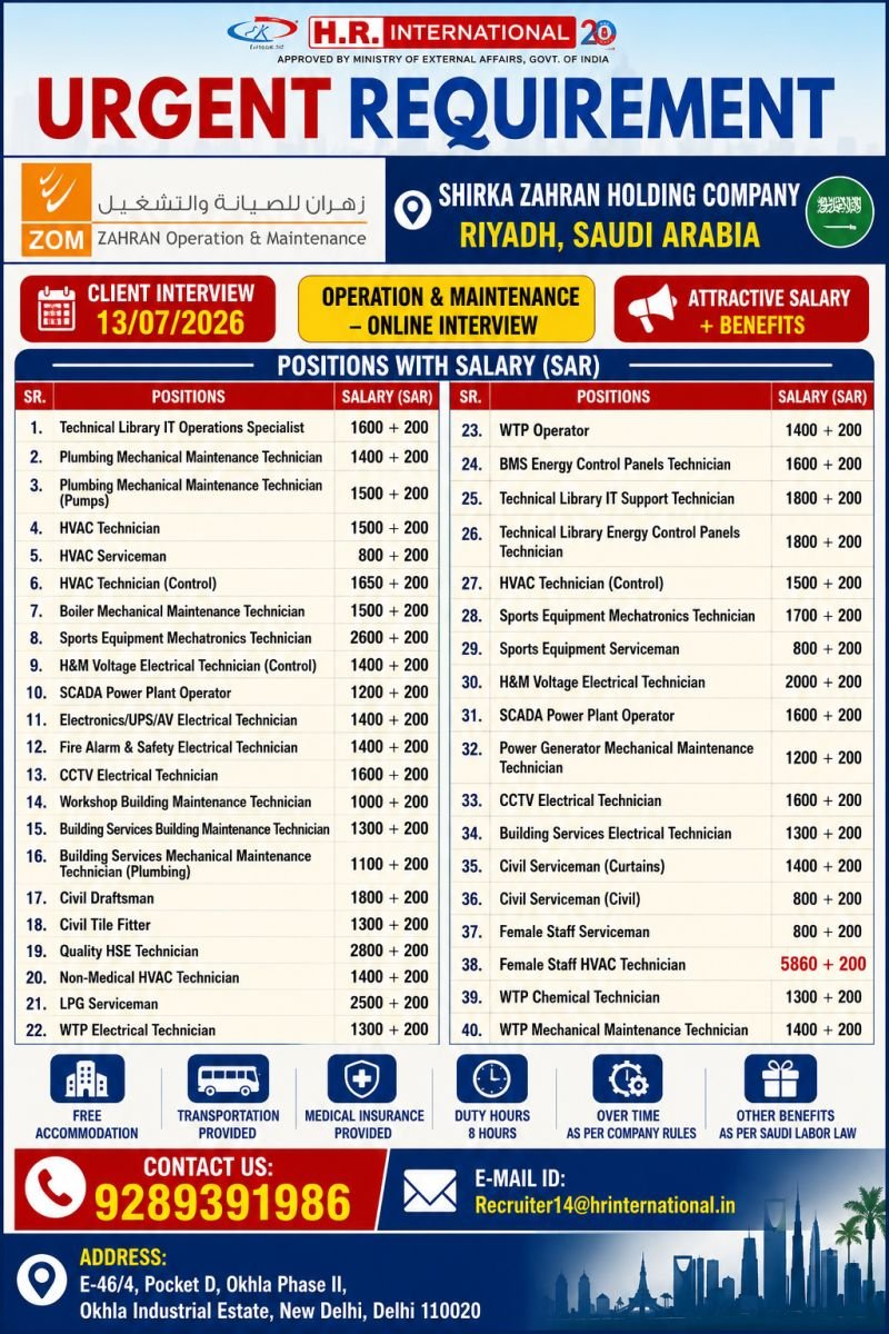 Saudi Arabia Jobs 2026 – Hiring For Zahran Holding Company | Online Interview
