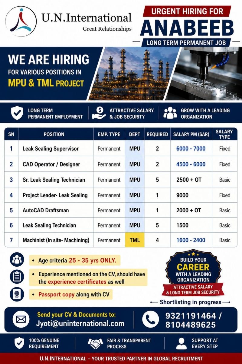 Urgent Hiring for ANABEEB – Saudi Arabia 