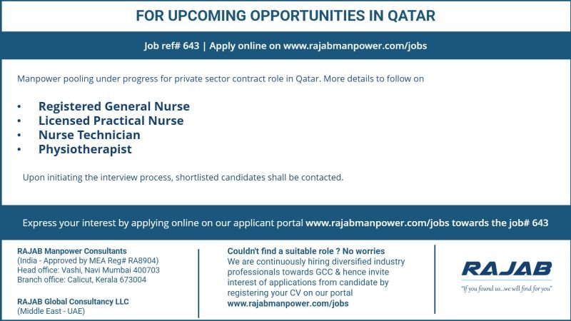 Qatar Healthcare Jobs 2026 – Registered General Nurse, LPN & Physiotherapist Vacancies | Apply Online.