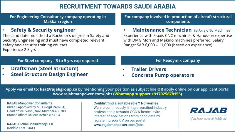 Saudi Arabia Jobs 2026 – Engineering, Manufacturing & Construction Vacancies | Apply Now