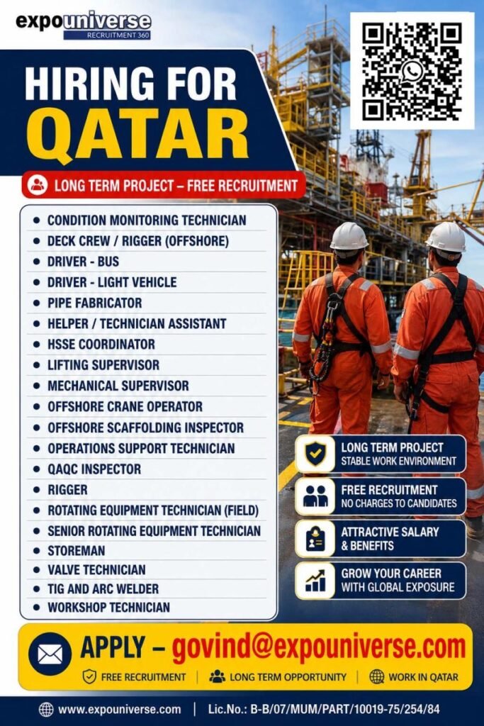 Qatar Oil & Gas Jobs 2026 – Free Recruitment for Long-Term Project | Apply Now Qatar Oil & Gas Jobs 2026 – Free Recruitment for Long-Term Project | Apply Now