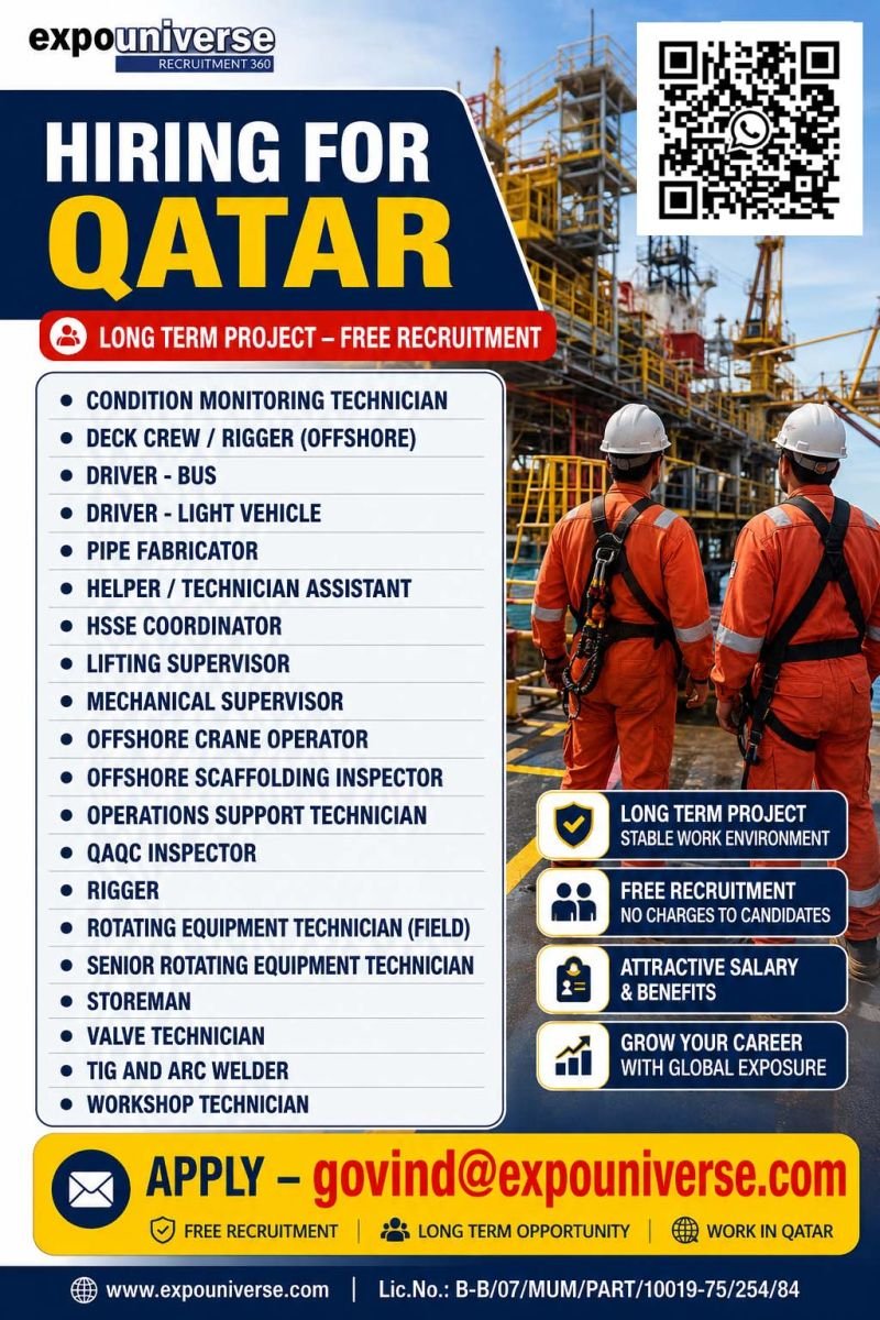 Qatar Oil & Gas Jobs 2026 – Free Recruitment for Long-Term Project | Apply Now