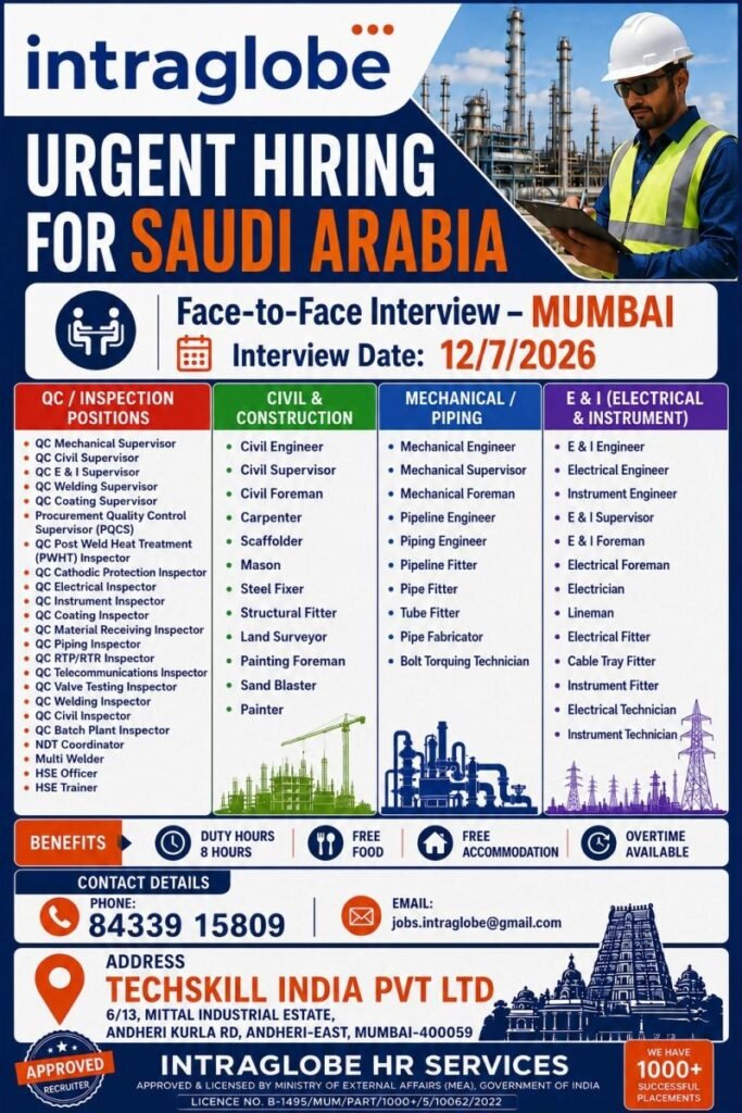 Saudi Arabia Oil & Gas Jobs 2026 – Face-to-Face Interview | Apply Now