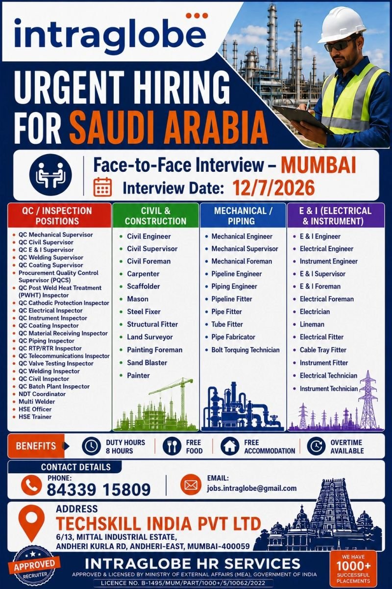 Saudi Arabia Oil & Gas Jobs 2026 – Face-to-Face Interview | Apply Now