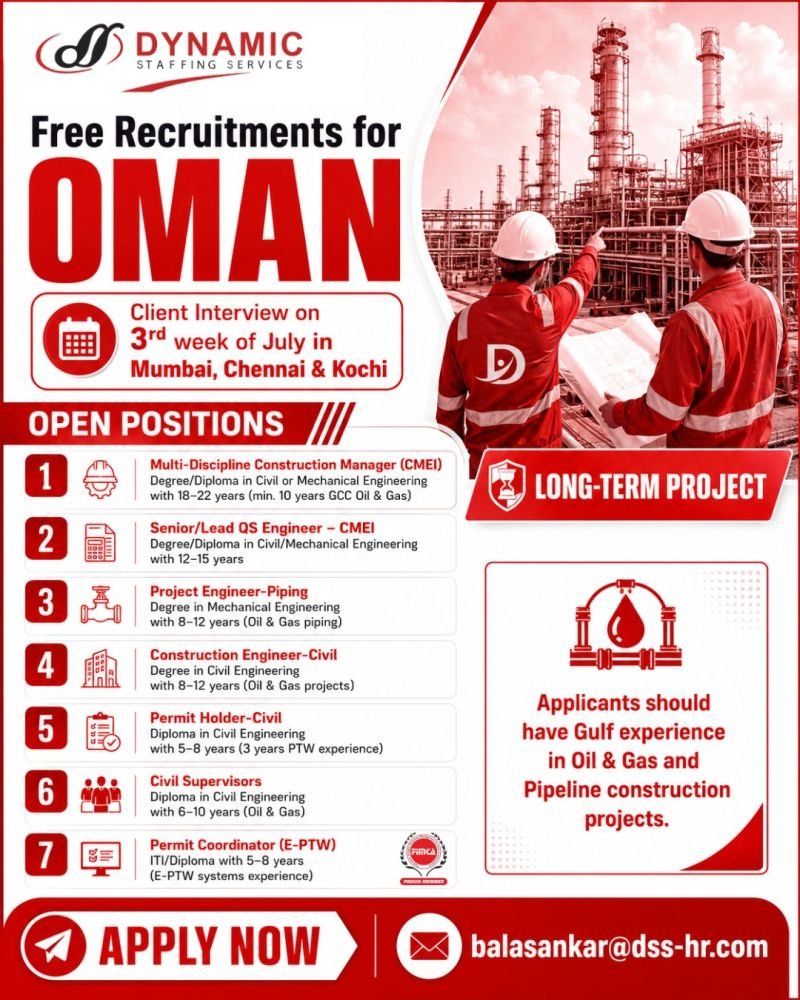 Oman Oil & Gas Jobs 2026 – Free Recruitment for Long-Term Project | Apply Now