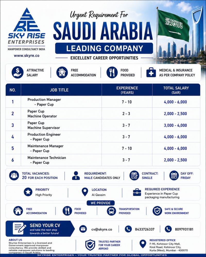 Saudi Arabia – Hiring For Paper Cup Manufacturing Jobs
