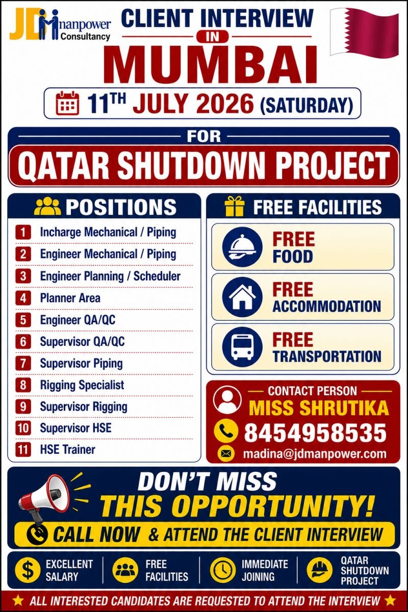 Qatar Shutdown Project Jobs 2026 | Engineering & HSE Vacancies