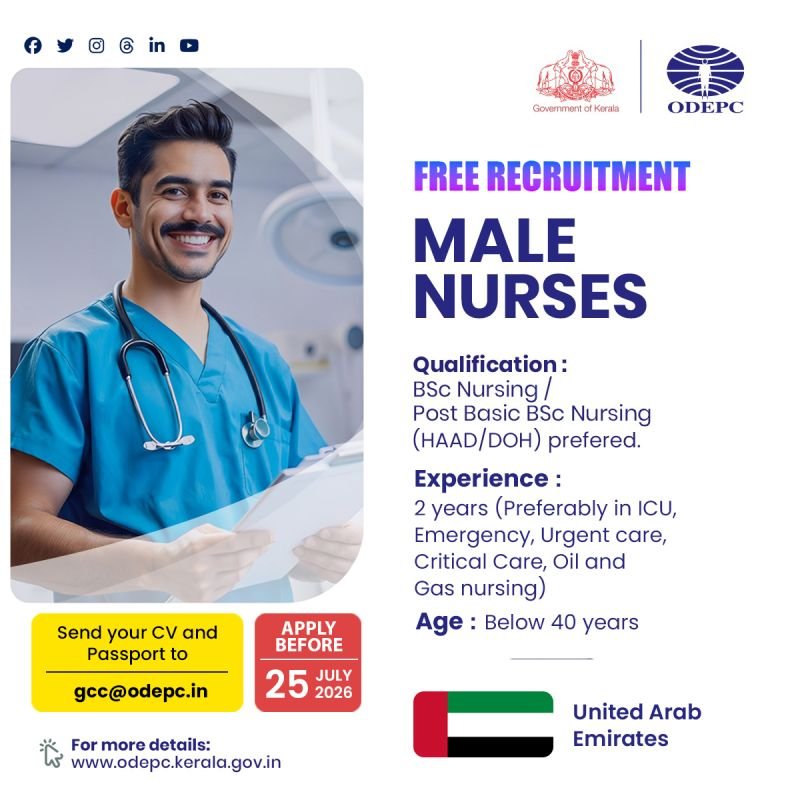 Hiring Male Nurses for A famous Healthcare Group in the United Arab Emirates