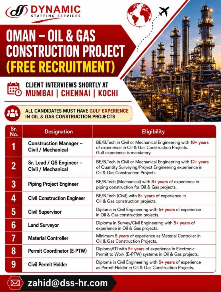 Oman Oil & Gas Construction Project Jobs 2026 – Free Recruitment | Engineering & Civil Vacancies Oman Oil & Gas Construction Project Jobs 2026 – Free Recruitment | Engineering & Civil Vacancies
