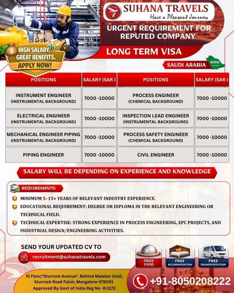 Saudi Arabia : Urgent Hiring For EPC Project