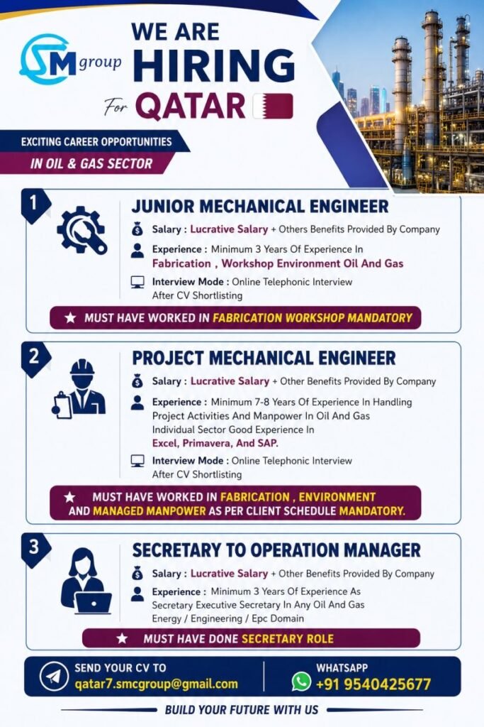 Hiring for Qatar – Oil & Gas Sector Hiring for Qatar – Oil & Gas Sector