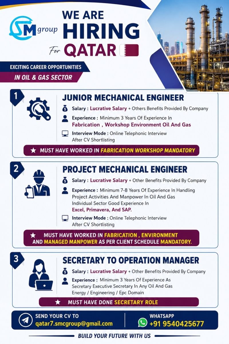 Hiring for Qatar – Oil & Gas Sector 