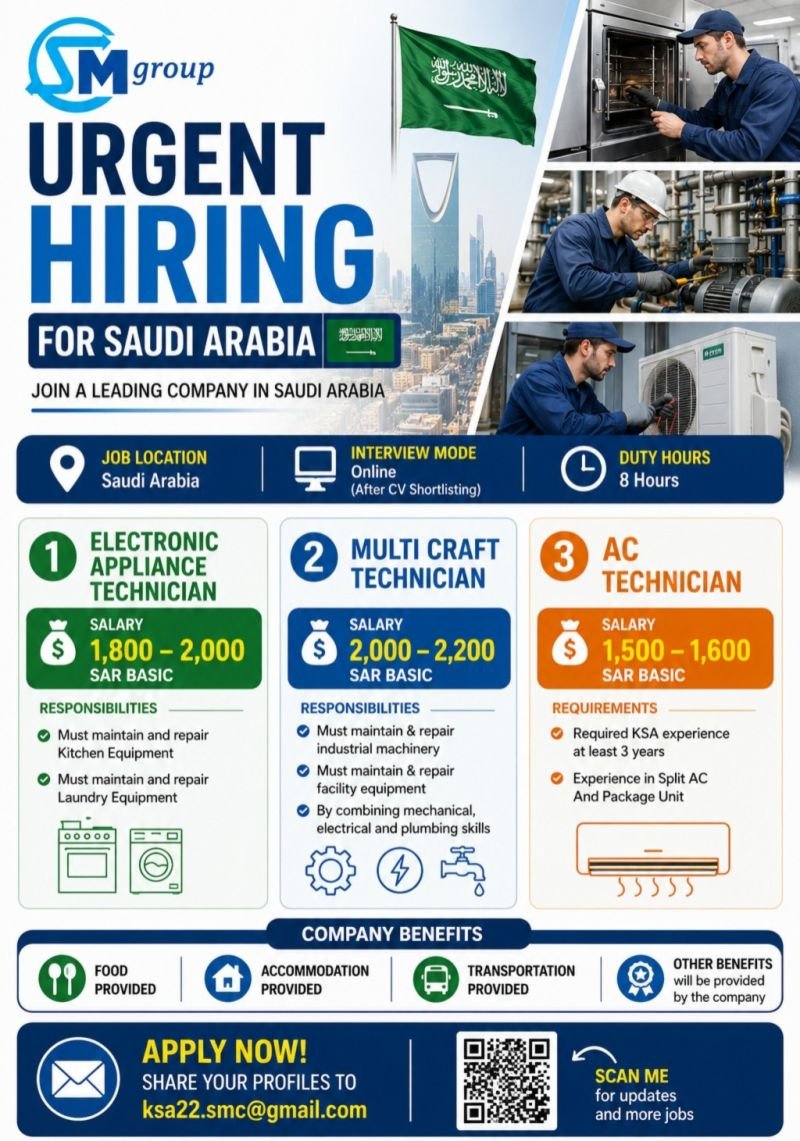 Hiring for Saudi Arabia - Apply Now