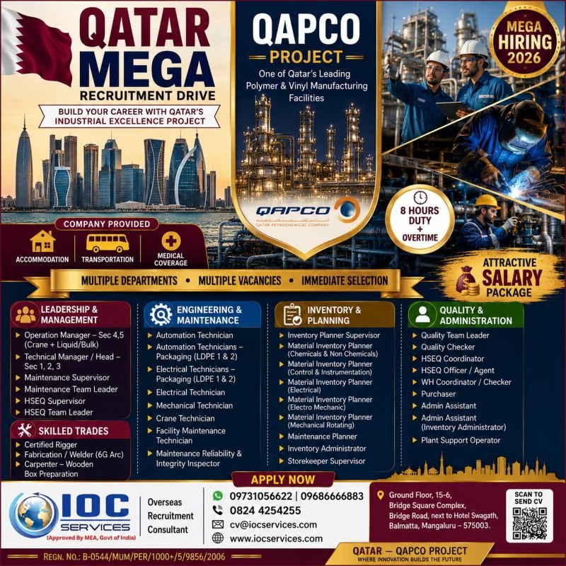 Career Opportunities with QAPCO Project – Qatar - Apply Now