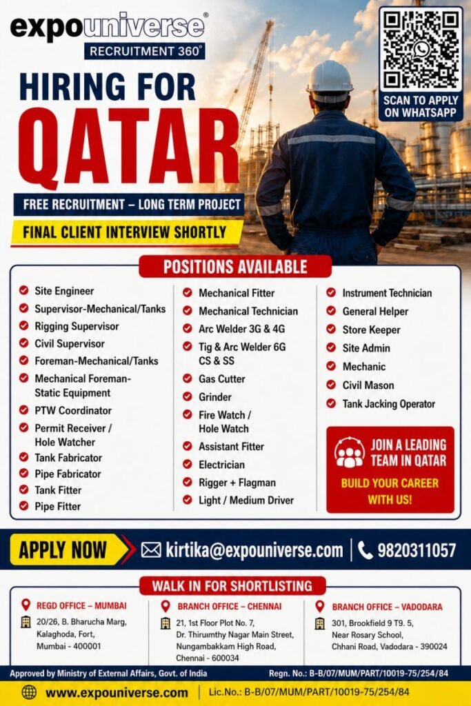 Qatar Oil & Gas Project Jobs 2026 – Free Recruitment | Apply Now