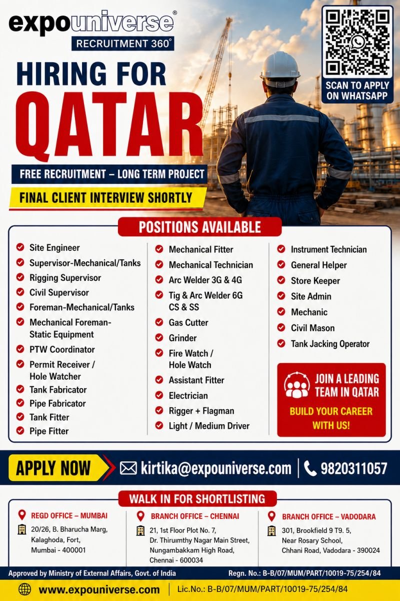 Qatar Oil & Gas Project Jobs 2026 – Free Recruitment | Apply Now