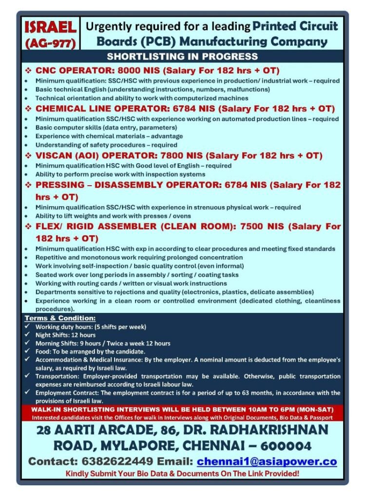 Israel PCB Manufacturing Company Jobs 2026 – Apply Now