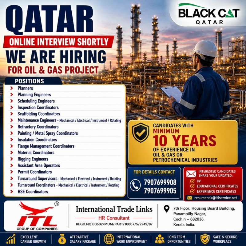 Qatar : Urgent Hiring For BLACK CAT Qatar