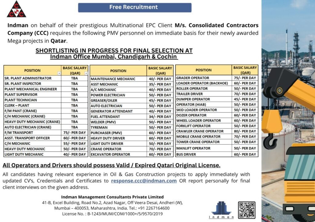 Qatar CCC Mega Project Jobs 2026 – Free Recruitment 