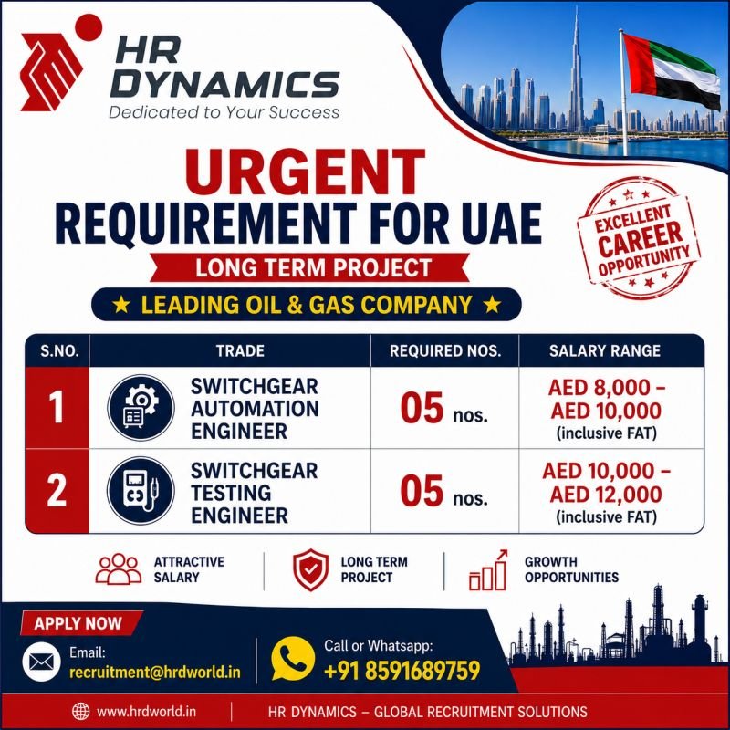UAE Oil & Gas Company Jobs 2026 – Switchgear Automation Engineer & Testing Engineer Vacancies | Salary Up to AED 12,000
