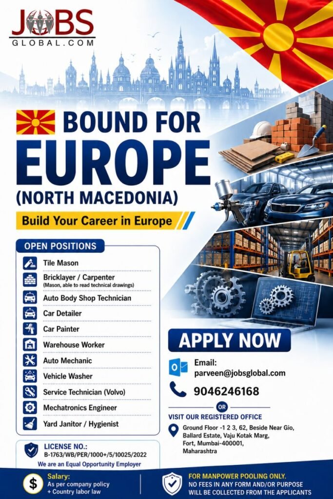 North Macedonia Jobs 2026 – Europe Recruitment 