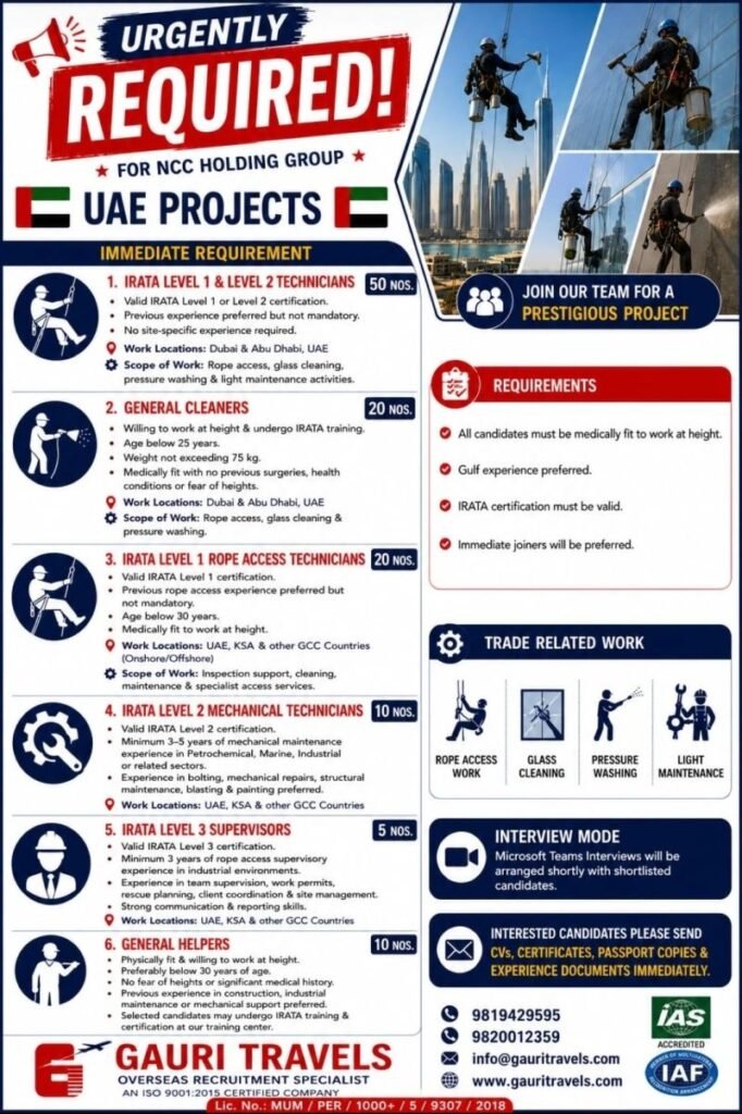 UAE NCC Holding Group Jobs 2026 | Immediate Hiring