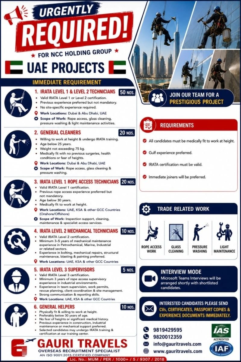 UAE NCC Holding Group Jobs 2026 | Immediate Hiring