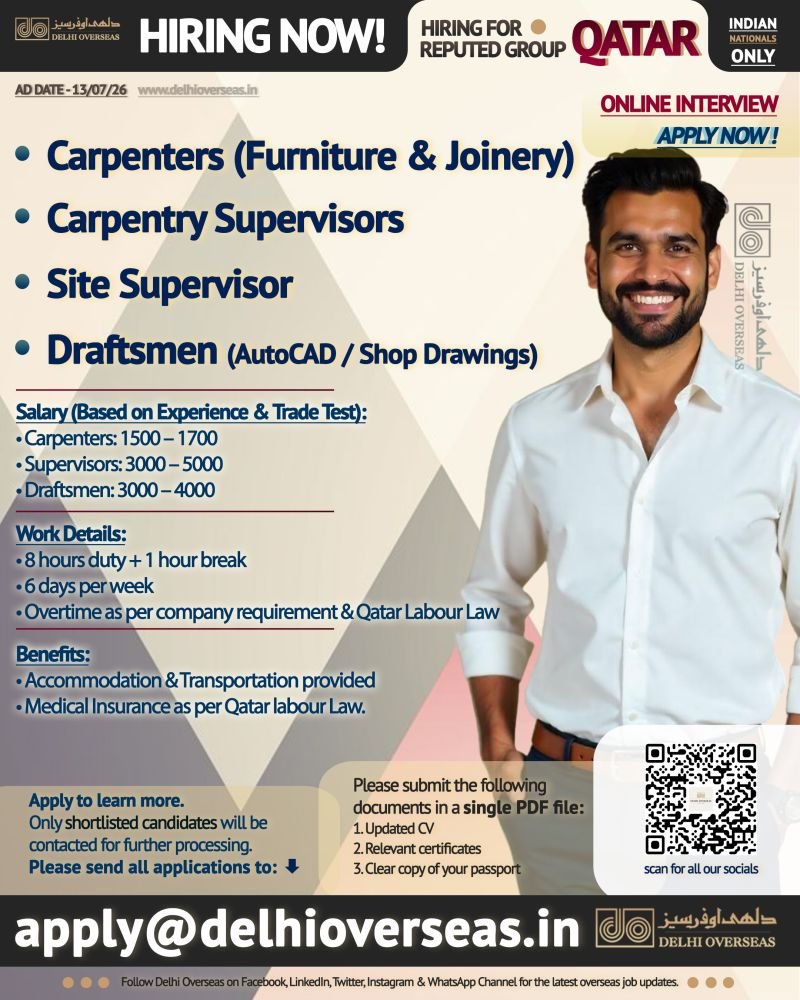 Urgent Hiring for Qatar – Joinery & Construction Roles 