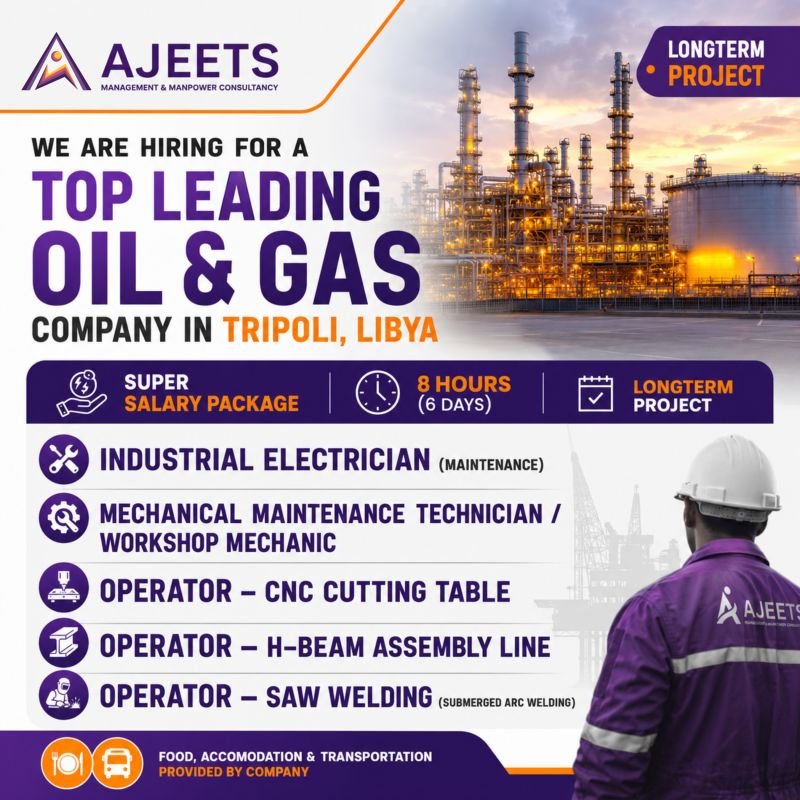 Libya - Hiring for a Top Leading Oil & Gas Company in Tripoli