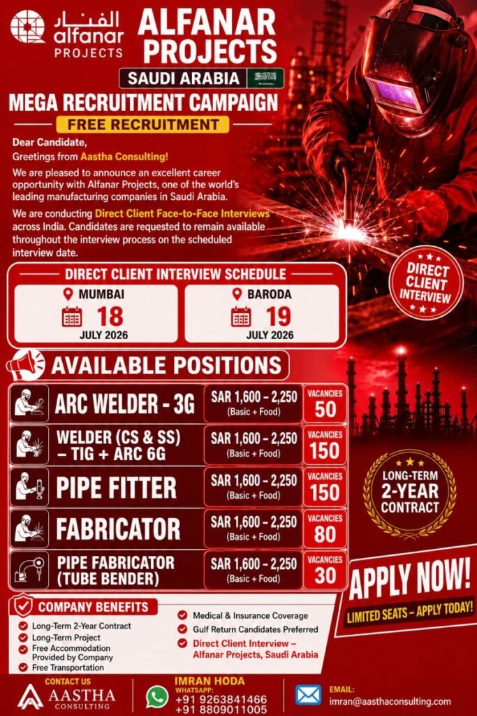 Alfanar Projects Saudi Arabia Jobs 2026 – Free Recruitment 