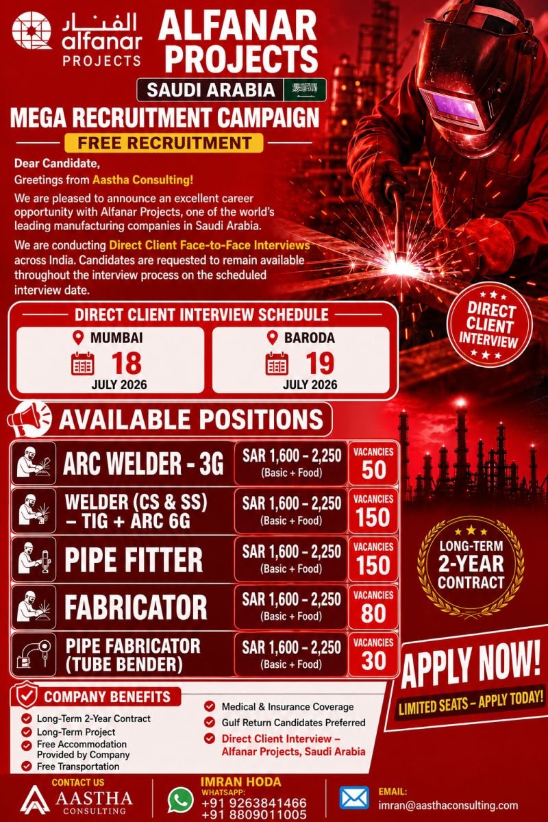 Alfanar Projects Saudi Arabia Jobs 2026 – Free Recruitment 
