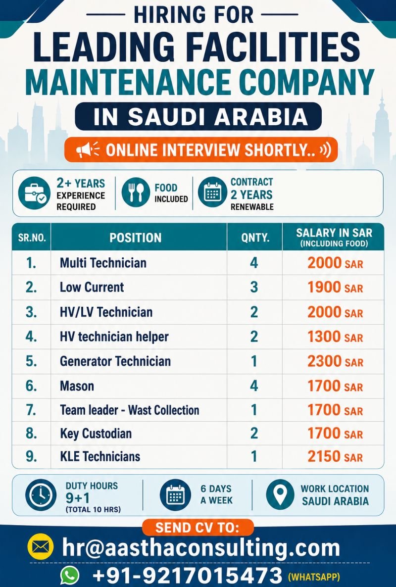 Saudi Arabia Facility Maintenance Jobs 2026 | Online Interview