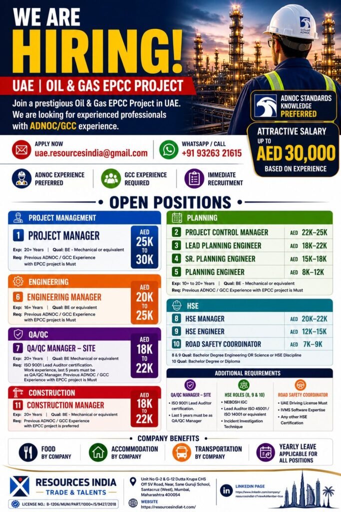 UAE Oil & Gas EPCC Jobs 2026 | Immediate Recruitment