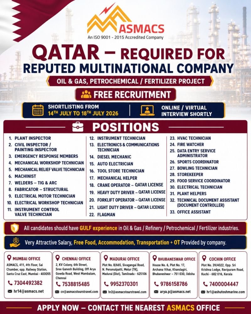 Qatar - Multiple vacancies for an Oil & Gas, Petrochemical & Fertilizer Project