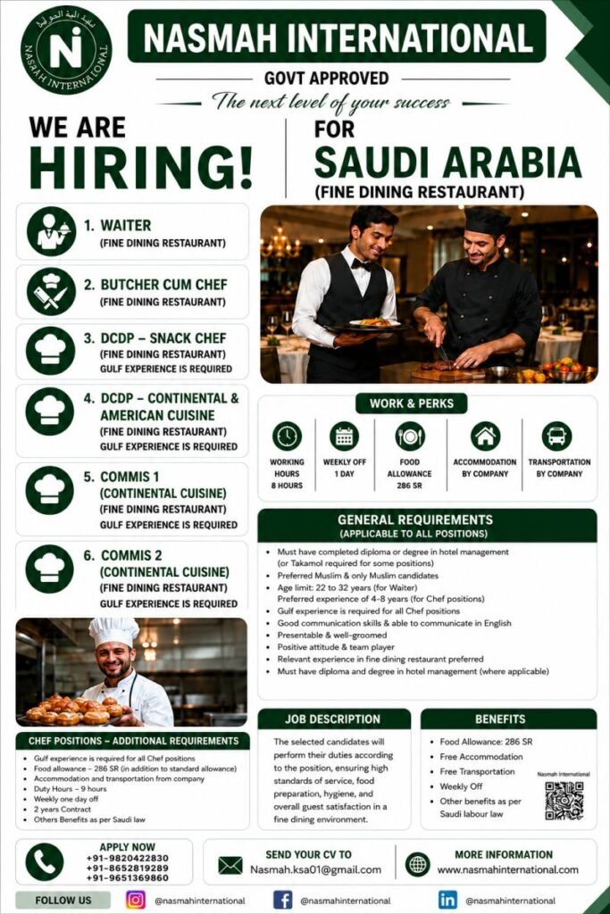 Saudi Arabia Fine Dining Restaurant Jobs 2026 – Multiple Vacancies