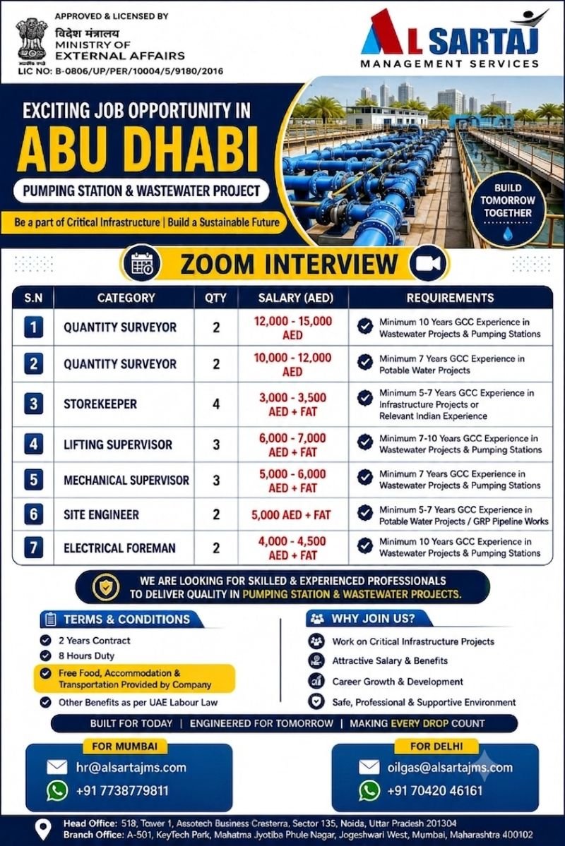 Abu Dhabi Pumping Station & Wastewater Project Jobs 2026 – Apply Now