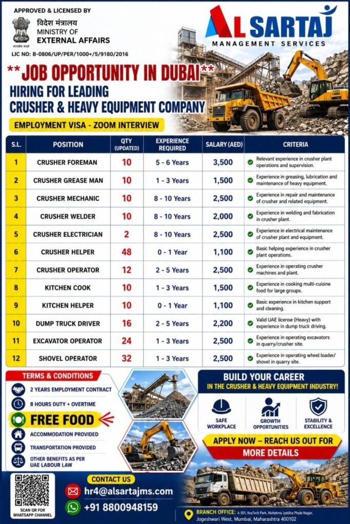 Urgently hiring for a Leading Crusher & Heavy Equipment Company in Dubai (UAE).