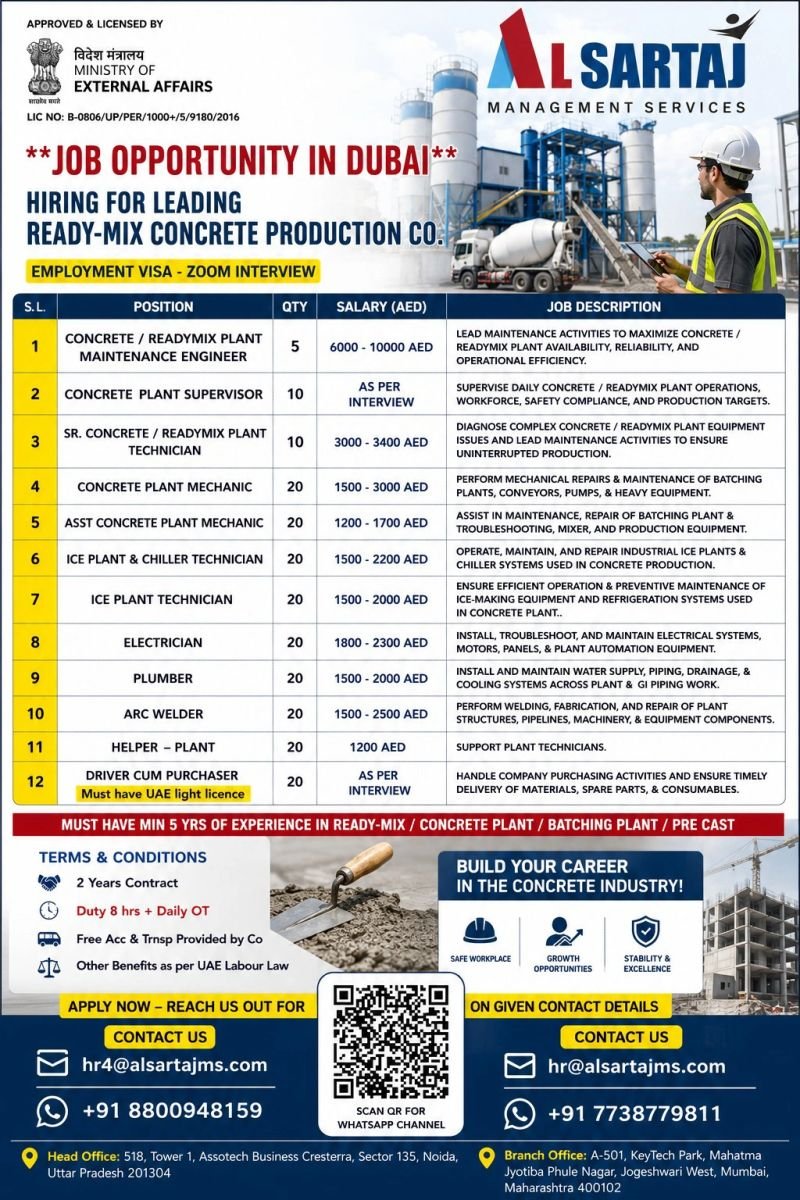 hiring for a Leading Ready-Mix Concrete Production Company in Dubai.