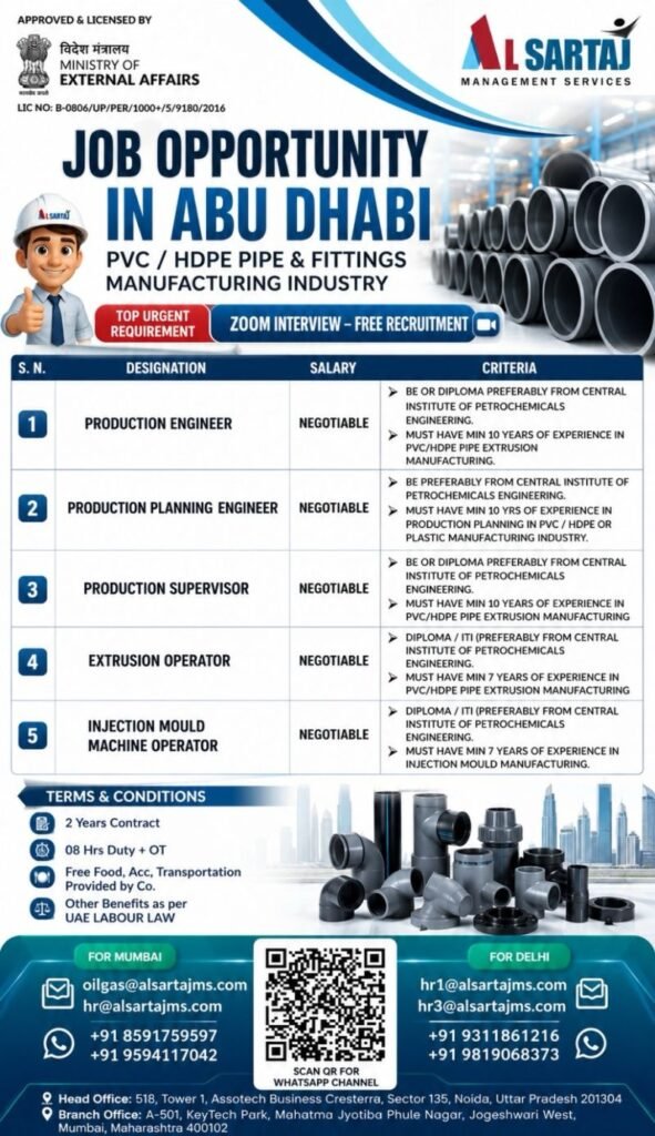Urgent Hiring | PVC / HDPE Pipe & Fittings Manufacturing Industry | Abu Dhabi, UAE