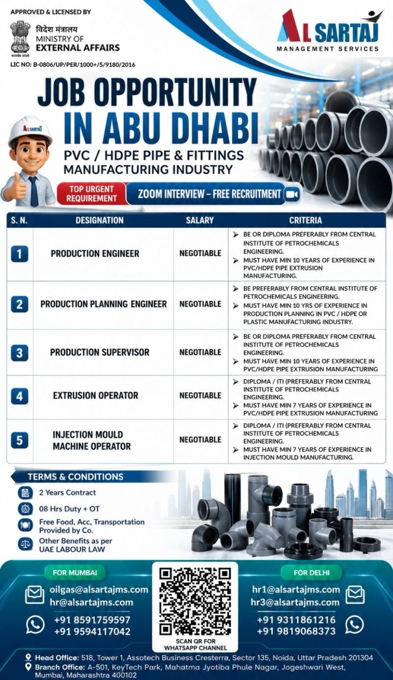 Urgent Hiring | PVC / HDPE Pipe & Fittings Manufacturing Industry | Abu Dhabi, UAE