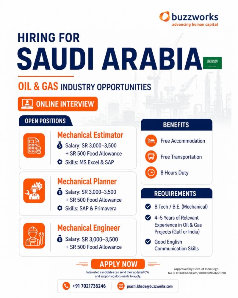 Saudi Arabia Oil & Gas Jobs 2026 | Mechanical Estimator, Mechanical Planner & Mechanical Engineer | Online Interview Saudi Arabia Oil & Gas Jobs 2026 | Mechanical Estimator, Mechanical Planner & Mechanical Engineer | Online Interview